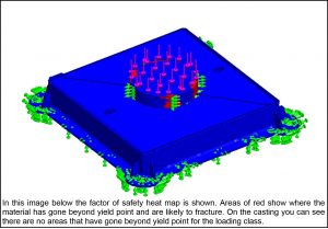 Load Test Manhole Cover